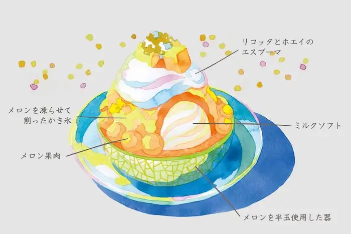 星野リゾートトマム(北海道)が夏のイベントを開催!大手航空会社4社の搭乗券で素敵なプレゼントをゲットしよう。